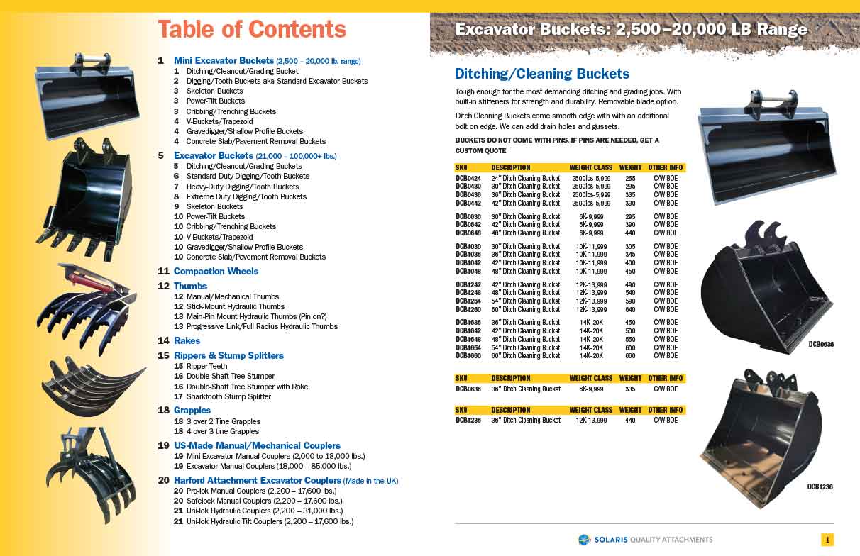 catalog pages from Solaris Attachments Buckets catalog