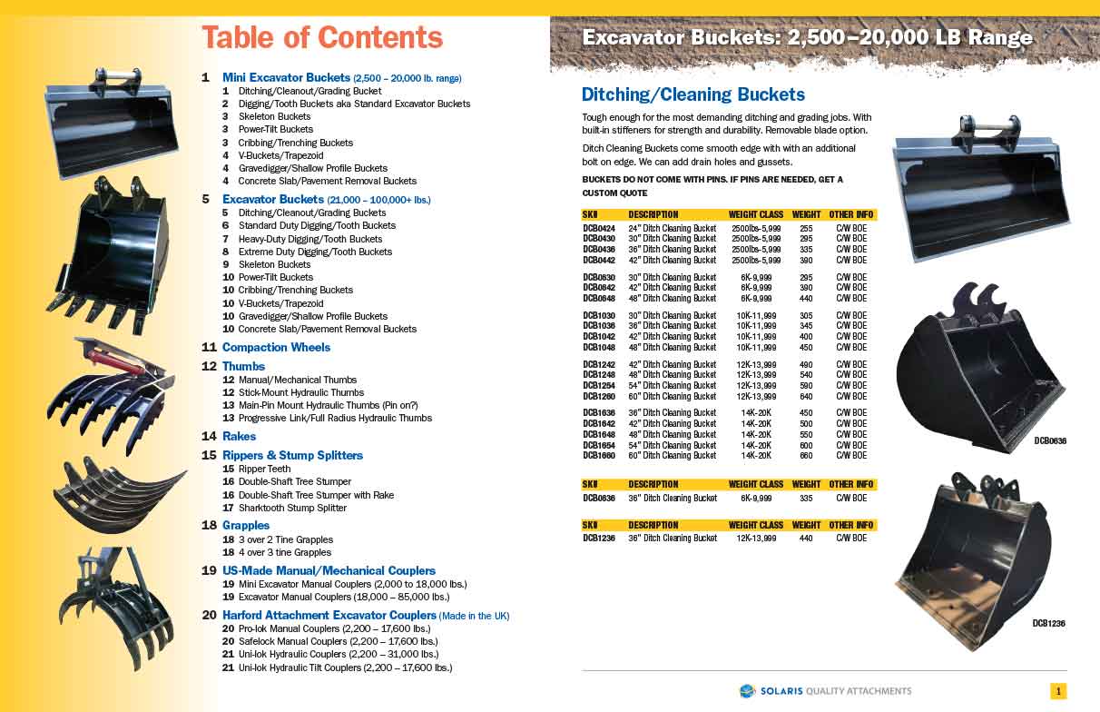 catalog pages from Solaris Attachments Buckets catalog