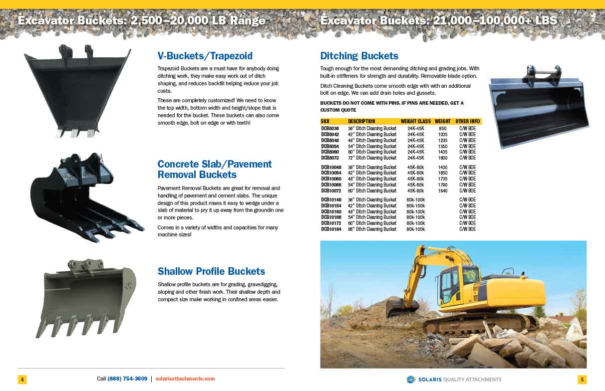 catalog pages from Solaris Attachments Buckets catalog